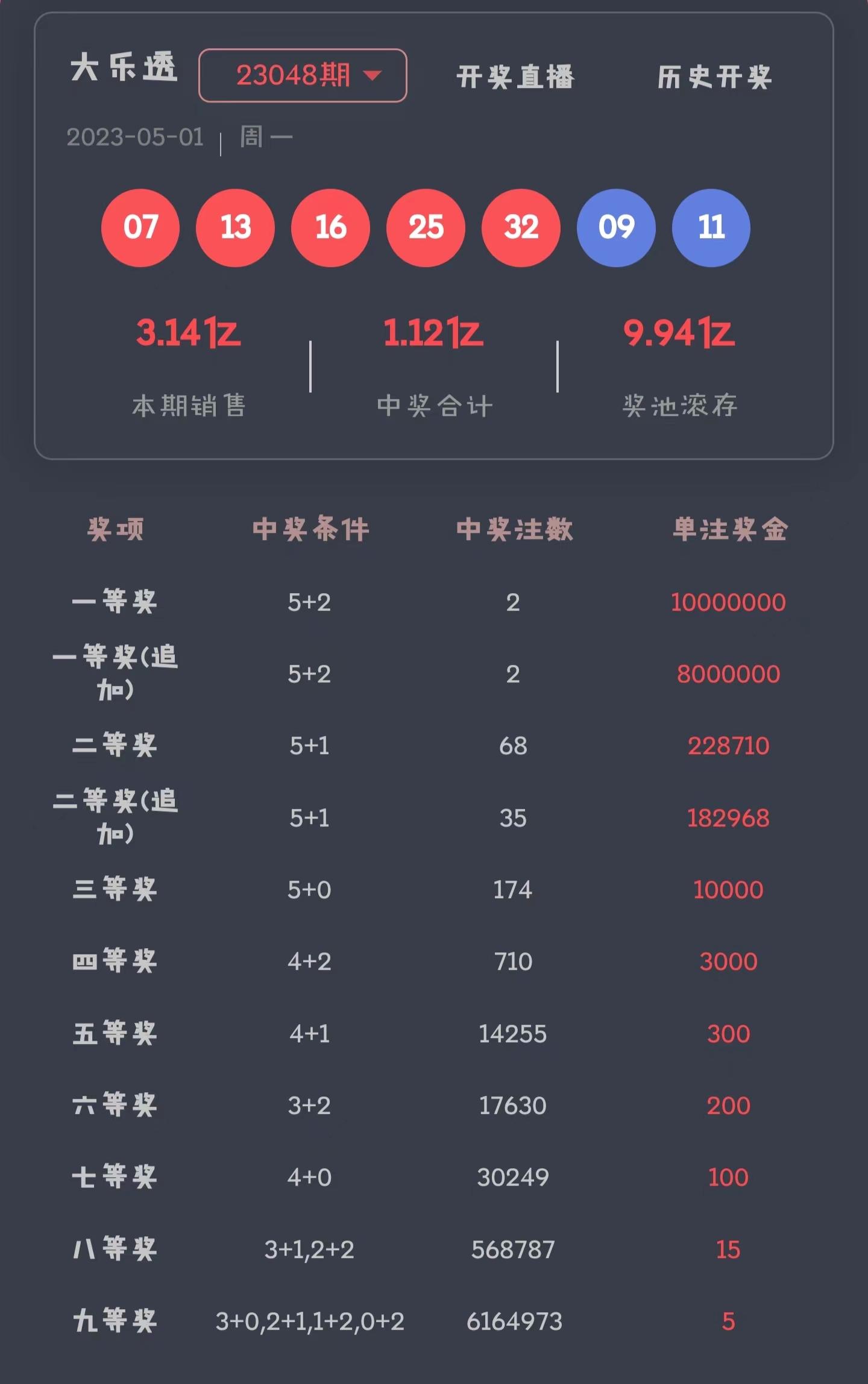 王中王72396王中王开奖结果021期10-35-37-46-24-1T：42