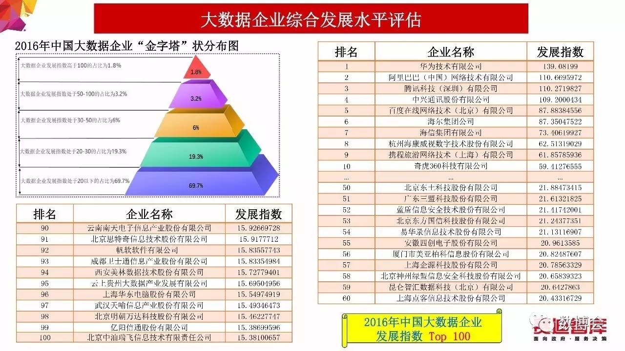 澳门正版资料大全资料生肖卡——实地数据评估方案_VE版11.580