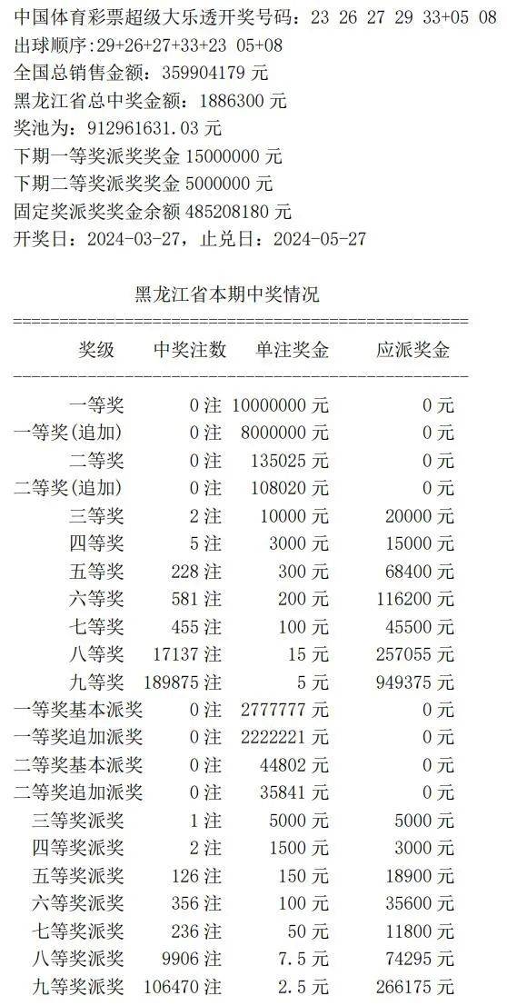 澳门现场开奖结果+开奖记录表021期38-3-17-42-43-26T：22