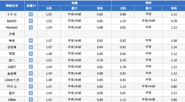 494949码今晚开奖记录,广泛的关注解释落实热议_YE版47.344