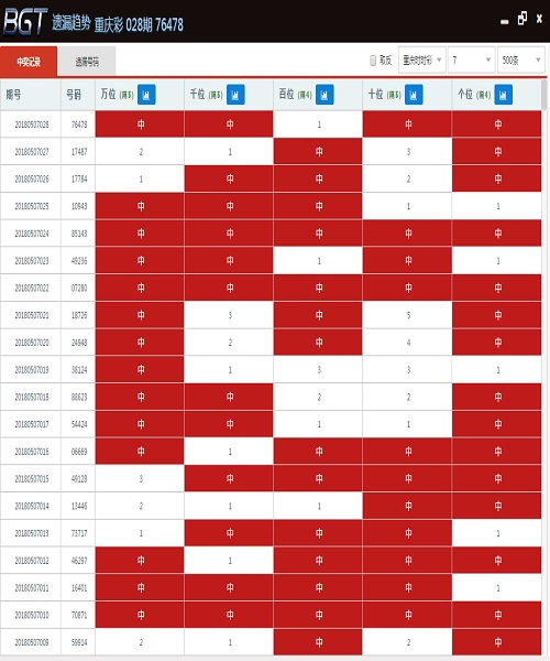 2025澳门彩生肖走势图——实效设计方案_KP57.613