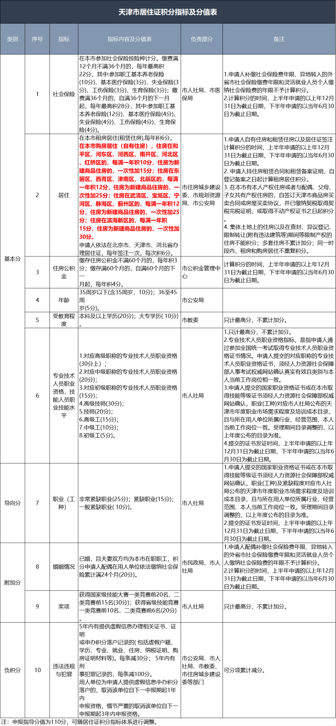 2025年贷款利率最新动态及其趋势分析