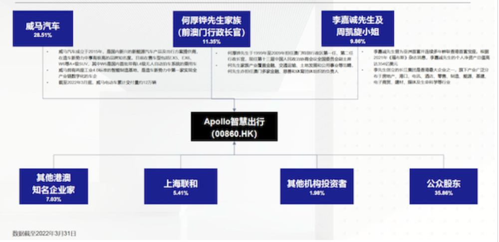 澳门特马网站www,数据支持方案设计