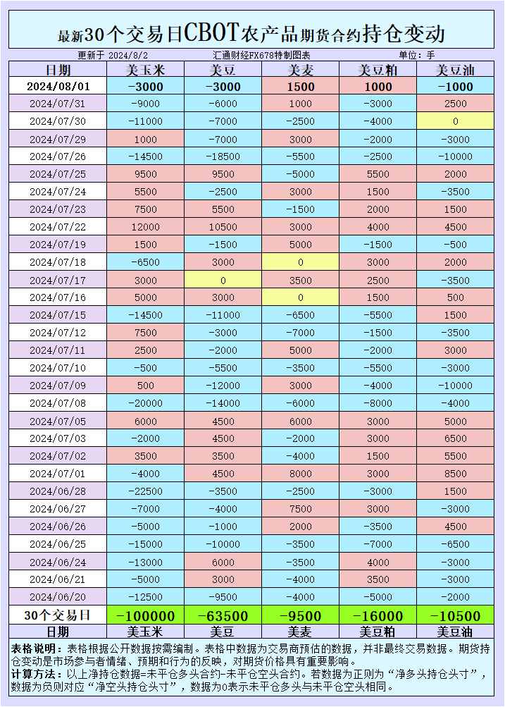 澳门王中王100期期中一期,快速解答方案解析