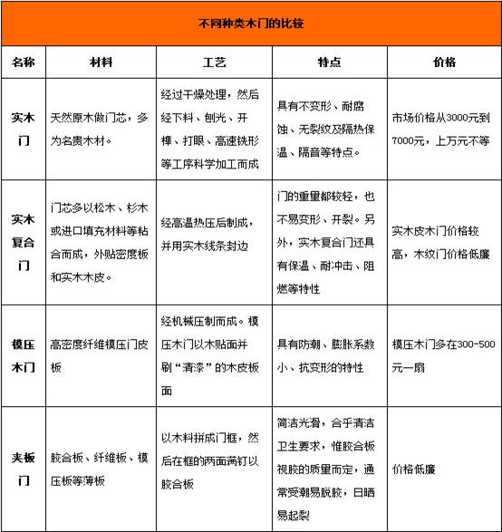 新门内部资料精准大全,全面理解计划