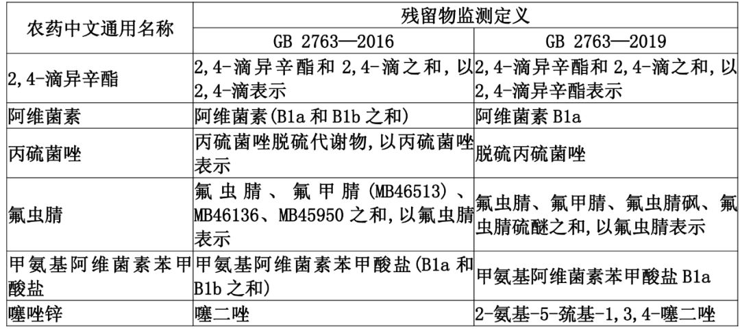 六会彩生肖开奖结果,科学解析评估