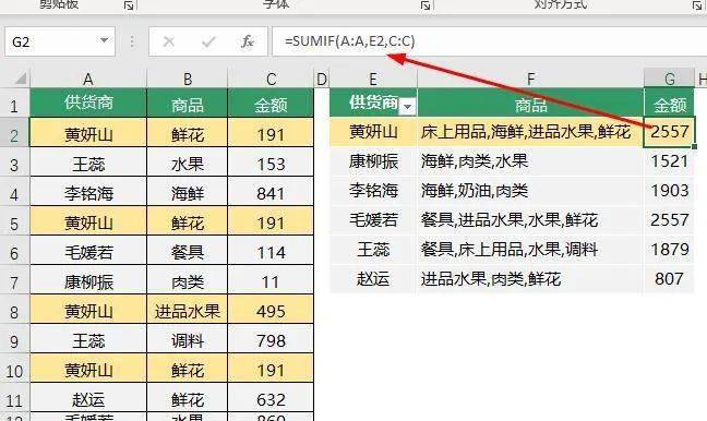 新澳内部期期精准,数据整合实施方案