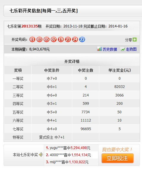 0149330.cσm查询最快开奖021期38-15-33-5-27-45T：8