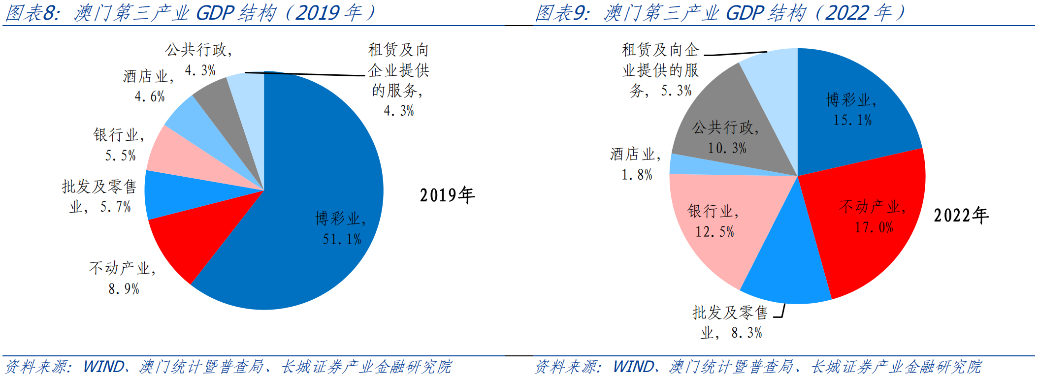 2025澳门特马今晚开奖大众网,实地分析数据设计