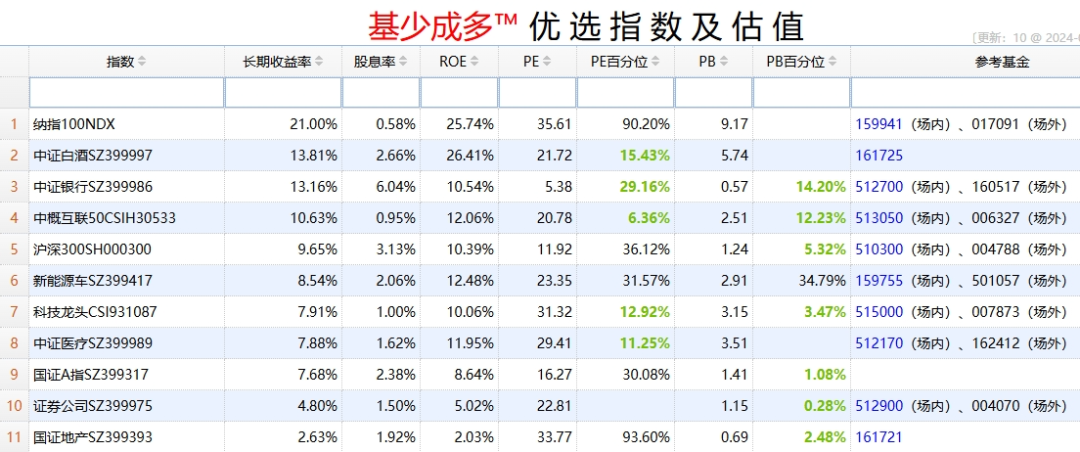 新澳天天开奖资料大全最新版021期9-35-32-48-17-46T：13