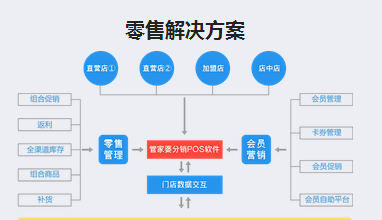 管家婆必出一中一特,新兴技术推进策略_suite98.919