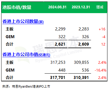 2024香港历史开奖结果与记录021期46-46-38-21-3-48T：42