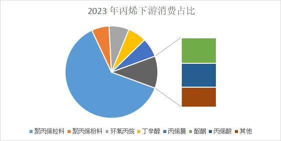 2024新奥正版资料大全,收益成语分析落实_运动版70.980