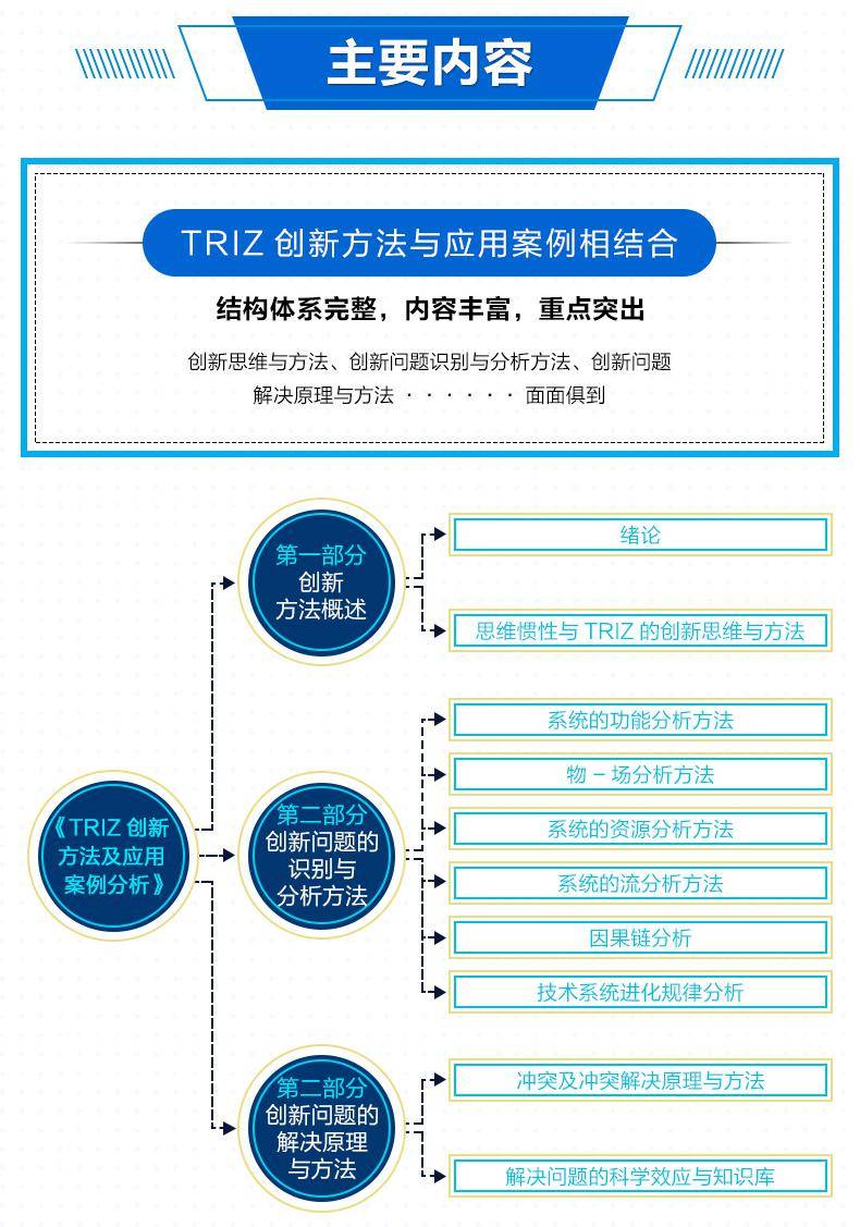 新门内部免费资料大全——实地策略评估数据_mShop94.546