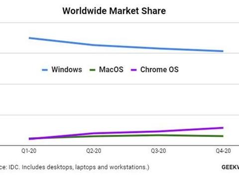 新澳门免费精准大全——精细分析解释定义_Chromebook30.757