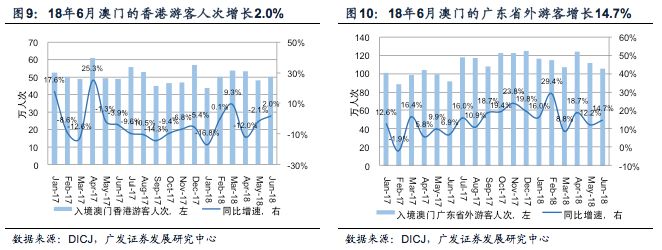 2025年澳门天天开好彩——深度应用数据策略_高级款29.518