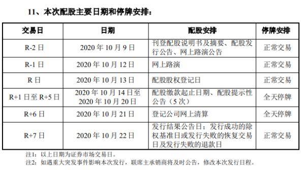 澳门9点35分开奖结果,时代说明评估