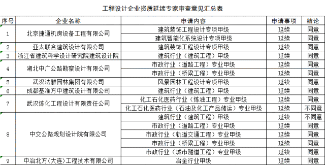 澳门一肖一特100精准免费021期41-31-20-17-20-3T：41