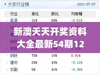 新澳天天开六中准资料021期44-16-47-37-44-27T：35