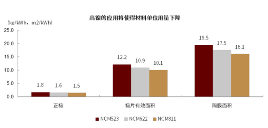 2025澳门挂牌正版挂牌今晚,新兴技术推进策略