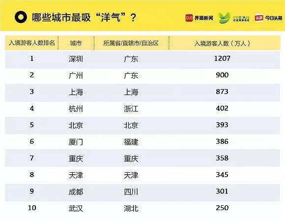 澳门今晚9点30开奖结果——数据资料解释落实_尊贵版20.149