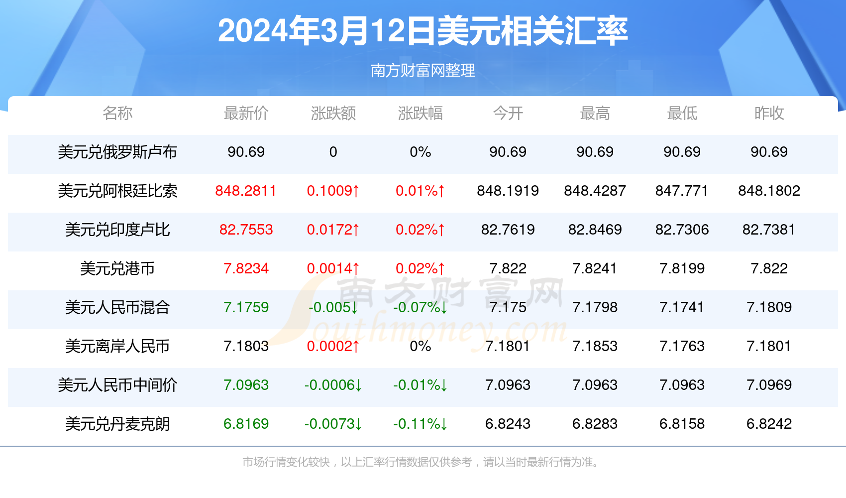 新澳门四肖三肖必开精准021期25-5-18-17-12-17T：31