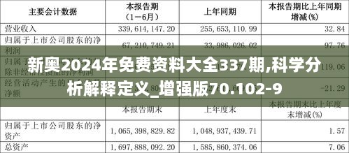 2025新奥原料免费大全,效率资料解释落实