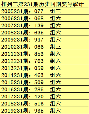 2025澳门开奖记录021期30-11-38-27-33-23T：7