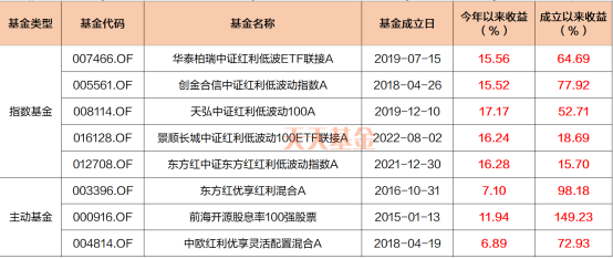 2024新奥历史开奖记录香港，互动性执行策略评估