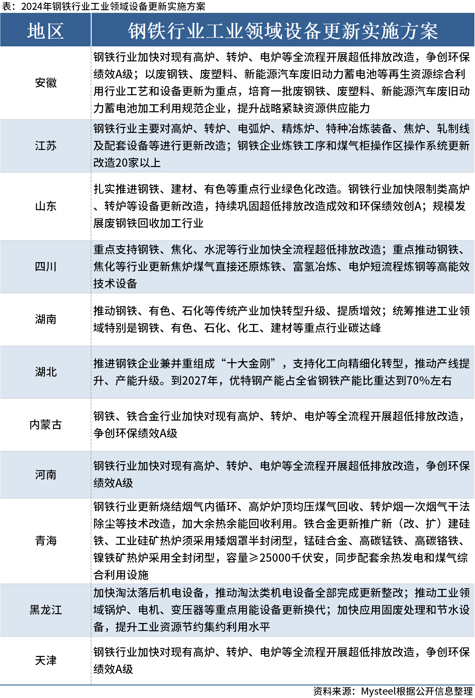 新澳门全年免费料_实地数据分析计划_3K99.646