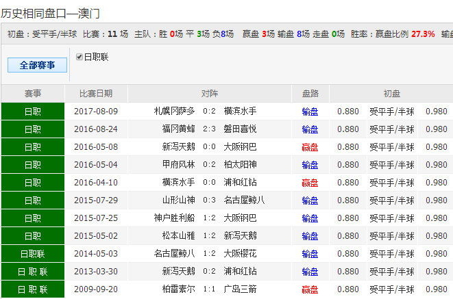 62827cσm澳彩资料查询优势，实效设计方案，高级版40.782