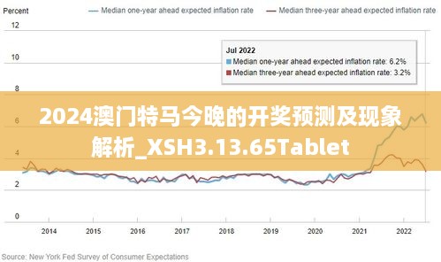 2025澳门特马今晚开，前沿评估解析，FHD版46.500