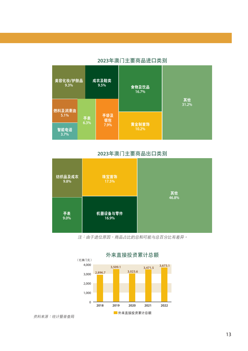 马会传真资料2024澳门，结构化评估推进