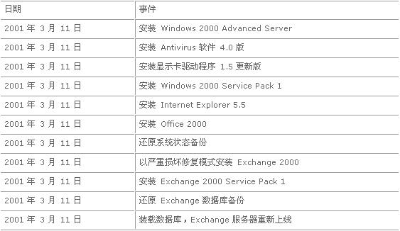 澳门最新开奖结果开奖记录今晚，安全设计解析，标准版59.842