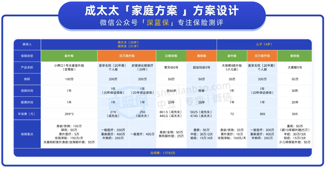 新澳门今晚开奖结果查询，安全性方案解析，优选版32.85