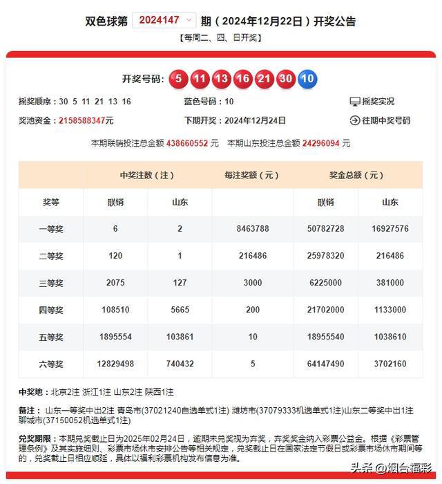 新澳门今晚开奖结果查询，灵活性策略解析，10DM21.10