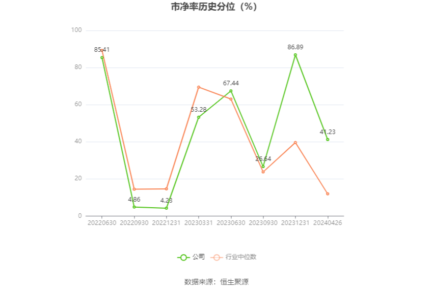 新澳门特彩生肖走势图_功能性操作方案制定_影像版81.766