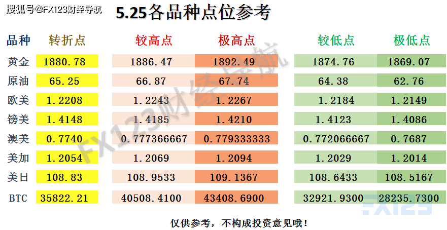 新澳天天开奖资料大全最新开奖结果查询下载，安全策略评估方案，app21.609