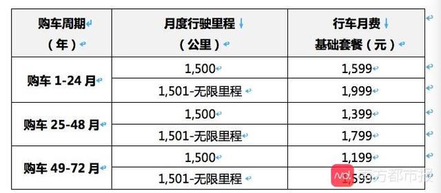 2024澳门特马今晚开奖49图片，经济性执行方案剖析，试用版12.278