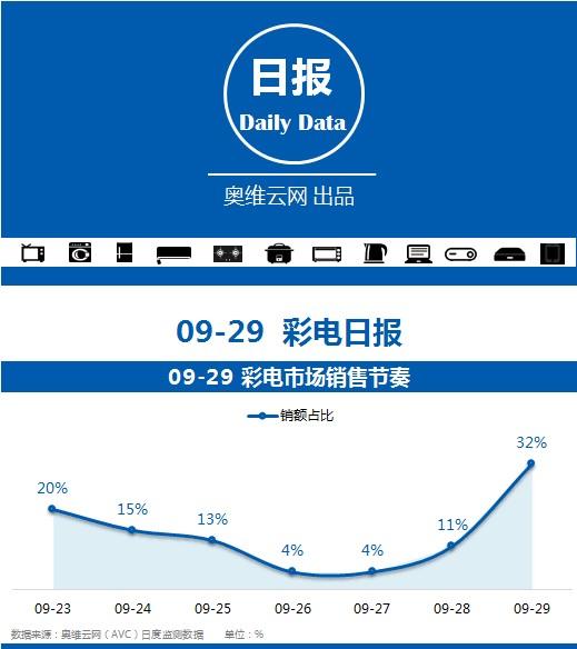 新澳天天彩资料大全最新版本，统计数据解释定义，10DM46.250