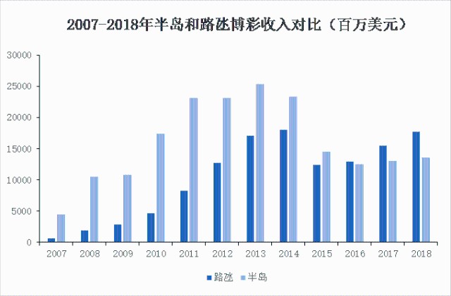 新澳门今晚开奖结果+开奖直播｜时代资料解释落实