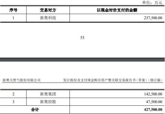 2025年新奥历史开奖_定性解析评估_限定版82.60