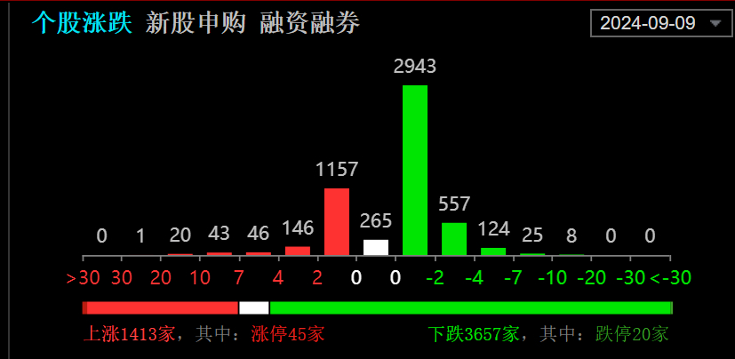 新澳门中特期期精准，深层数据计划实施，超级版84.145