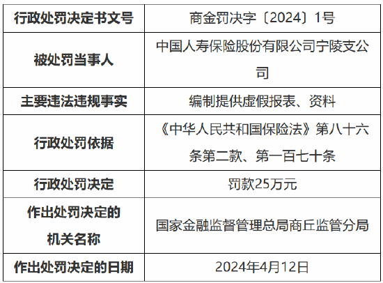 2025精准资料免费提供最新版，高效说明解析