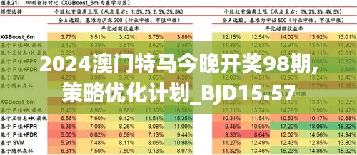 2025澳门特马今晚开，实地验证设计计划，苹果30.291