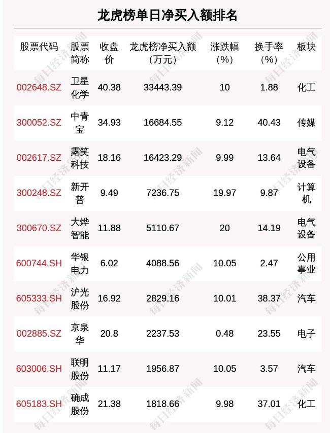 新澳门今晚开奖结果+开奖结果2021年11月_未来解答解析说明_桌面款11.390