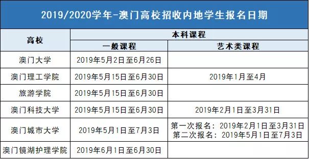 2024澳门天天开彩大全，实证分析说明，冒险款21.870