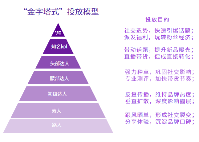 777778888精准免费四肖_合理化决策评审_薄荷版38.540