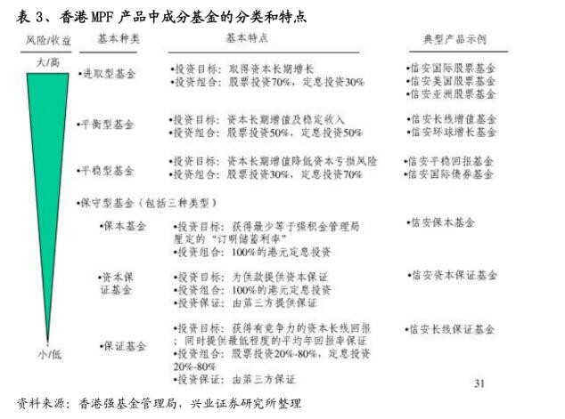 澳门必开一肖一码一中_高速响应计划实施_网页款33.136