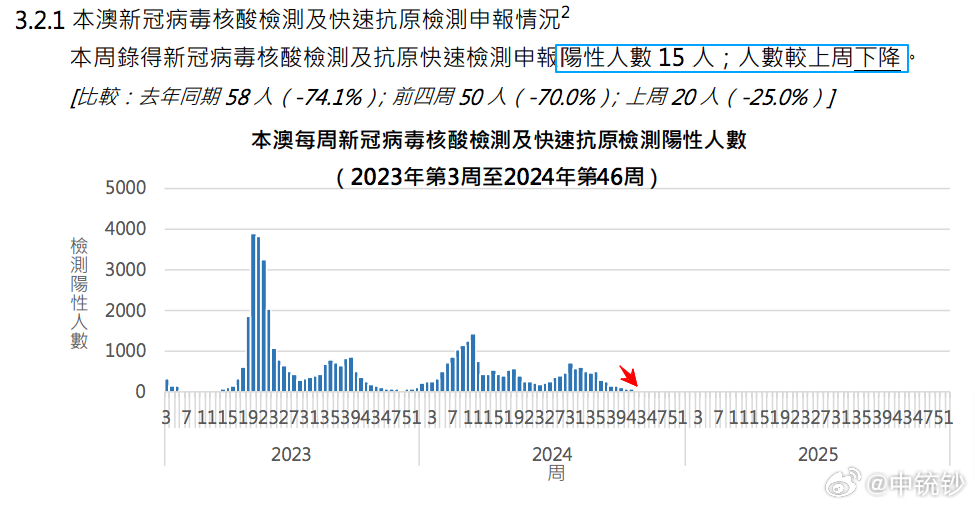 澳门一肖一码一待一中，深度应用解析数据，U50.374